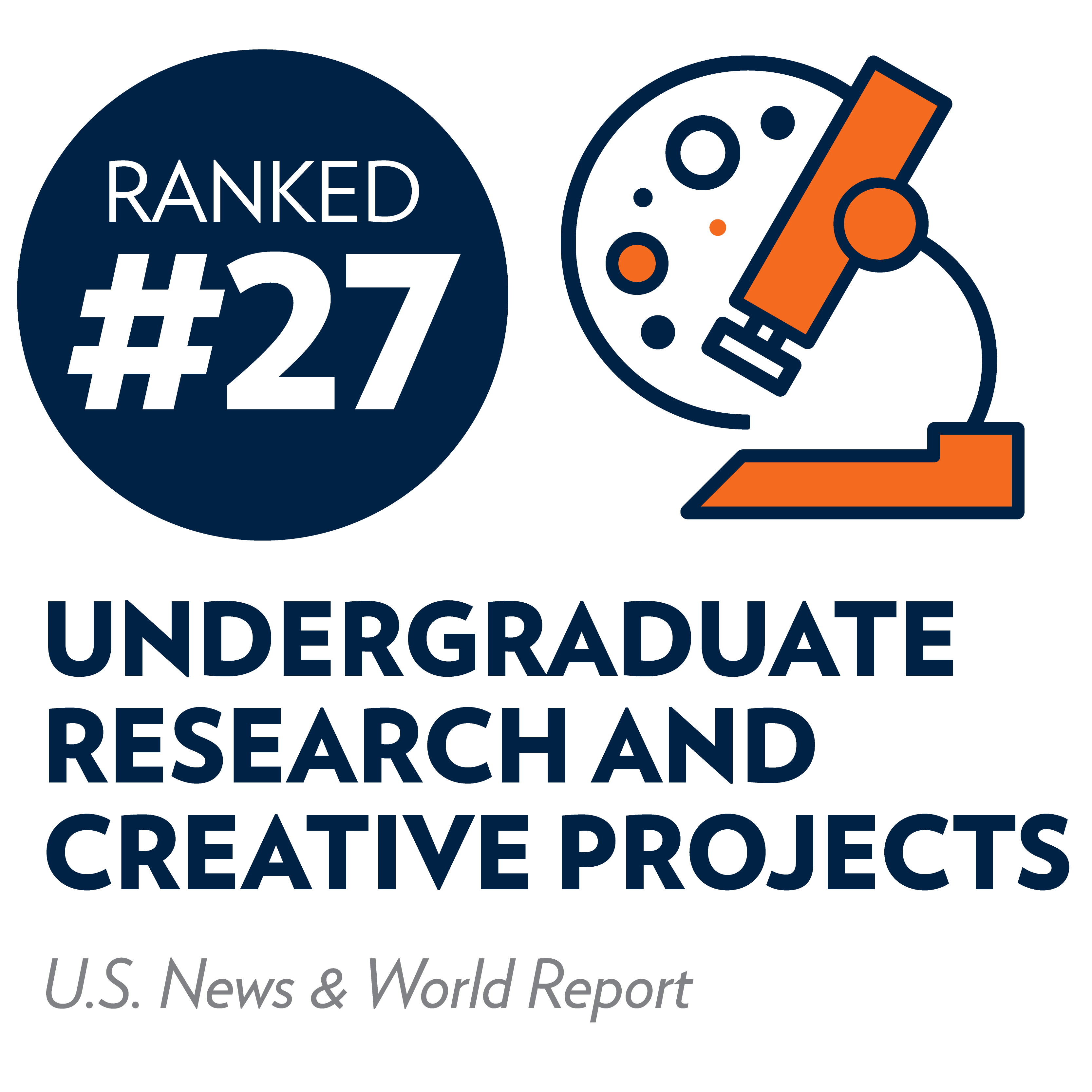 Hope is ranked 27th in research by us news & world report